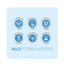 Animology Hair of The Dog Anti Tangle Dog Shampoo - Percys Pet Products