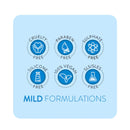 Animology Mucky Pup No Rinse Dog Shampoo Spray - Percys Pet Products