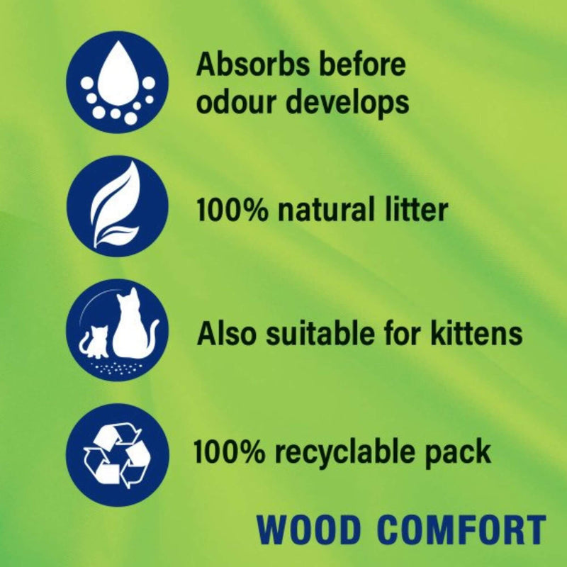 Buy Catsan Wood Comfort Cat Litter | Percys Pet Products