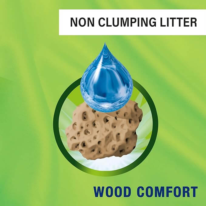 Buy Catsan Wood Comfort Cat Litter | Percys Pet Products