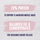 Buy Alpha Sensitive with Chicken Dog Food - Percys Pet Products