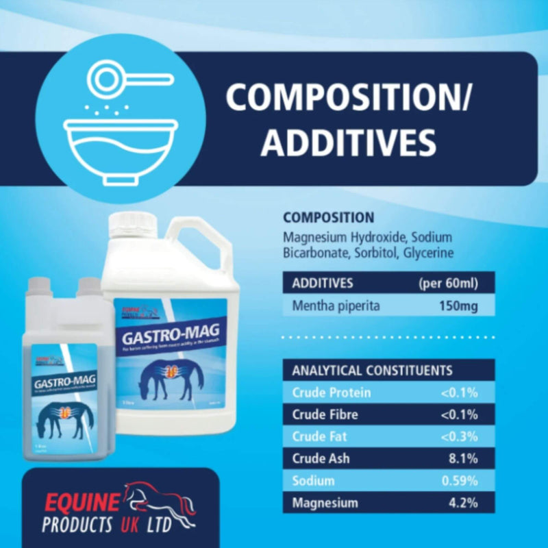 Buy Equine Products UK Gastro Mag - Percys Pet Products - Free UK Delivery
