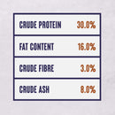 Alpha Adult Performance Chicken with Rice 15kg