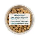 Burns Puppy Original Chicken & Rice 12kg