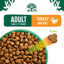 Buy James Wellbeloved Adult Turkey & Rice - Percys Pet Products