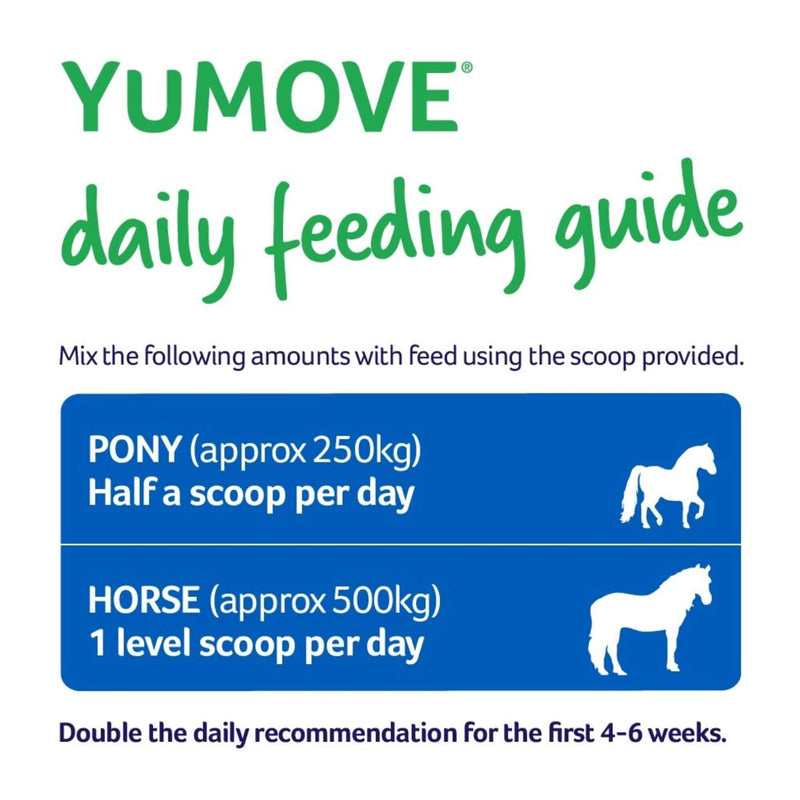 YuMOVE Joint Care PLUS for Horses 1.8kg