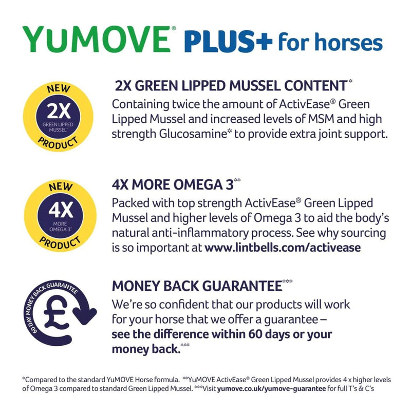 YuMOVE Joint Care PLUS for Horses 1.8kg