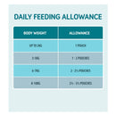 Naturo Adult Mini Salmon with Rice & Veg Pouches 150g x 8 - Percys Pet Products