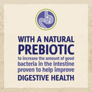 Beta Adult Working Dog Dry Food Chicken 14kg - Percys Pet Products