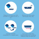 Catsan Hygiene Non Clumping Cat Litter - 10L - Percys Pet Products