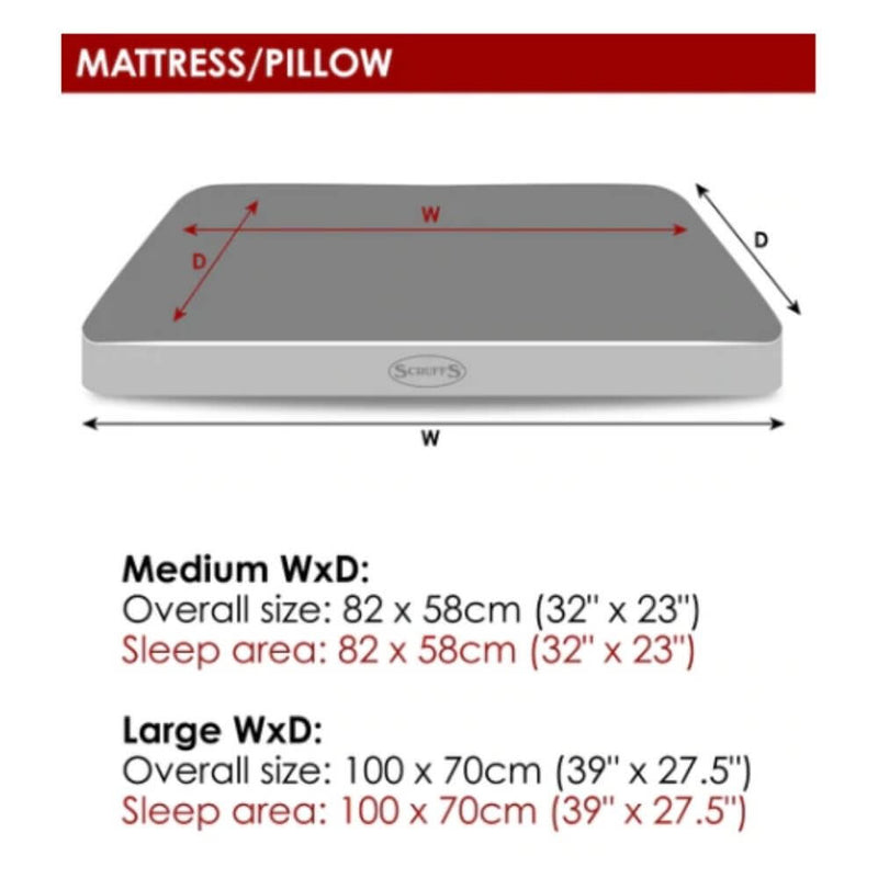 Scruffs Windsor Dog Mattress - Percys Pet Products