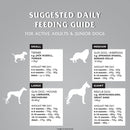 Dr John Titanium Dog Food - 15kg - Percys Pet Products