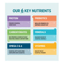 Naturo Adult Mini Salmon with Rice & Veg Pouches 150g x 8 - Percys Pet Products