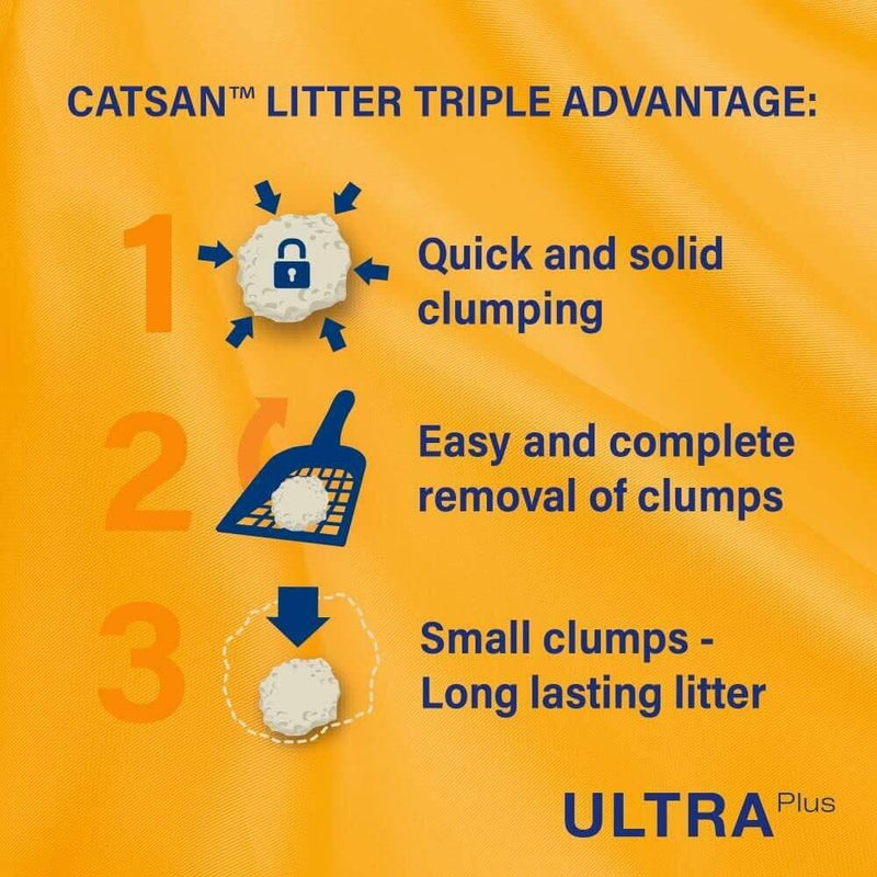 Buy CATSAN Clumping Ultra Cat Litter 5L - Percys Pet Products