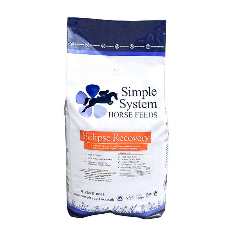 Simple System Eclipse Recovery for Horses - Percys Pet Products