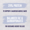 Buy Alpha Puppy Sporting Chicken & Rice - Percys Pet Products