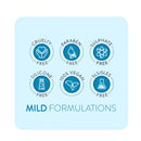 Animology Puppy Fresh Deodorising Puppy Spray - Percys Pet Products