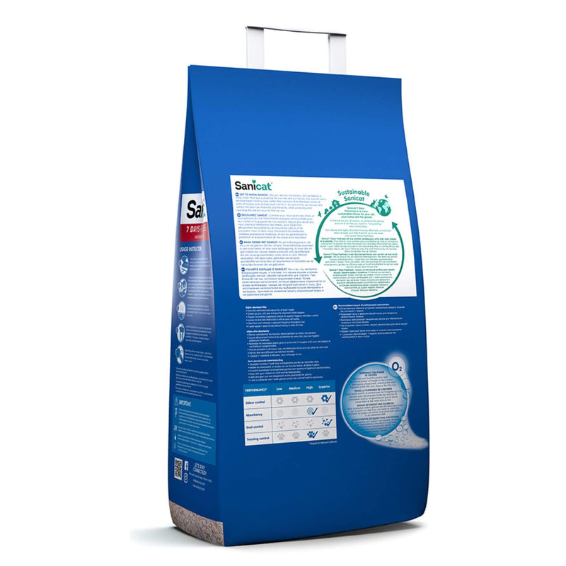 Buy Non Clumping Cat Litter 5 x 4L Pack - Percys Pet Products