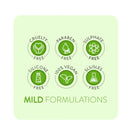 Animology Stink Bomb Deodorising Dog Spray - Percys Pet Products