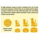 Buy Go-Cat Complete Herring & Vegetables Dry Cat Food | Percys Pet Products