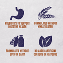 Buy Alpha Sensitive with Chicken Dog Food - Percys Pet Products