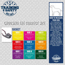 Buy Ancol Plastic Dog Muzzle | Percys Pet Products