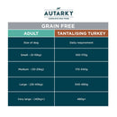 Autarky Grain Free Tantalising Turkey & Potato Dog Food - Percys Pet Products