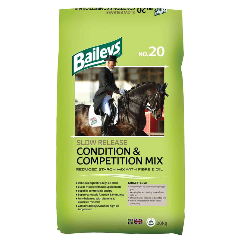 Baileys No.20 Slow Release Condition & Competition Mix 20kg - Percys Pet Products