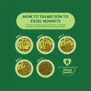 Burgess Excel Adult Rabbit Nuggets with Mint 4 x 1.5kg - Percys Pet Products