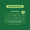 Burgess Excel Adult Rabbit Nuggets with Mint 4 x 1.5kg - Percys Pet Products