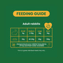 Burgess Excel Adult Rabbit Nuggets with Oregano 4 x 1.5kg - Percys Pet Products