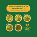 Burgess Excel Adult Rabbit Nuggets with Oregano 4 x 1.5kg - Percys Pet Products