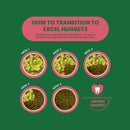 Burgess Excel Mature Rabbit Nuggets with Cranberry & Thyme 4 x 1.5kg - Percys Pet Products