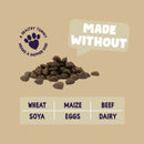 Burgess Sensitive Adult Dog Food Turkey 12.5Kg - Percys Pet Products