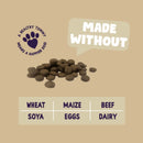 Burgess Sensitive Puppy Food Turkey & Rice 12.5kg - Percys Pet Products