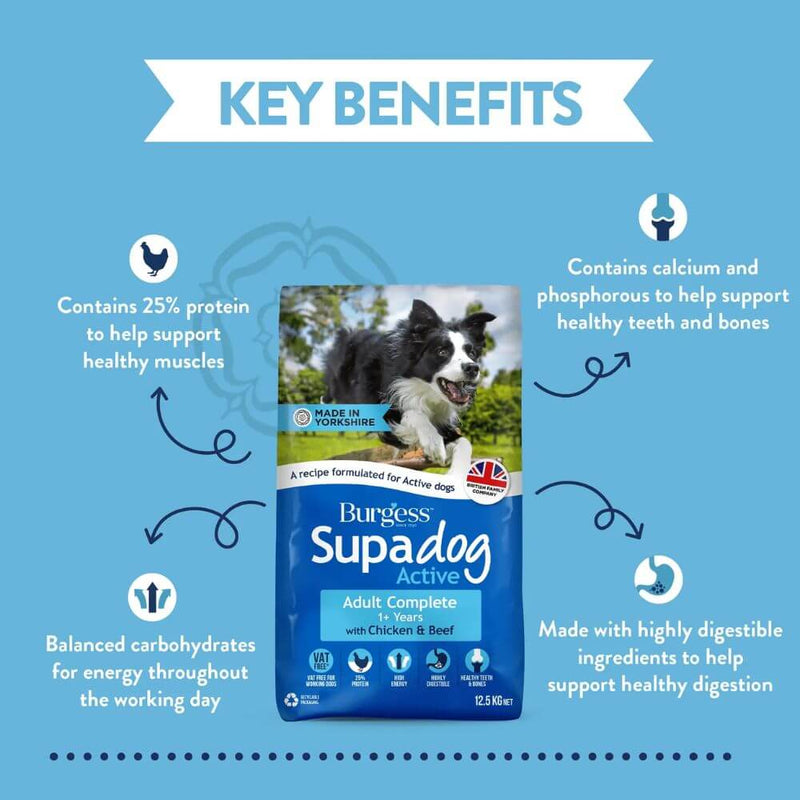 Burgess Supadog Active Dog Food with Chicken & Beef 12.5kg - Percys Pet Products