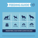 Burgess Supadog Active Dog Food with Chicken & Beef 12.5kg - Percys Pet Products