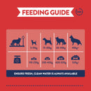 Burgess Supadog Adult Dog Food with Tasty Beef 12.5kg - Percys Pet Products