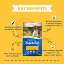 Burgess Supadog Adult Dog Food with Tasty Chicken 12.5kg - Percys Pet Products
