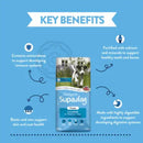 Burgess Supadog Puppy Food Rich in Chicken 12.5kg - Percys Pet Products
