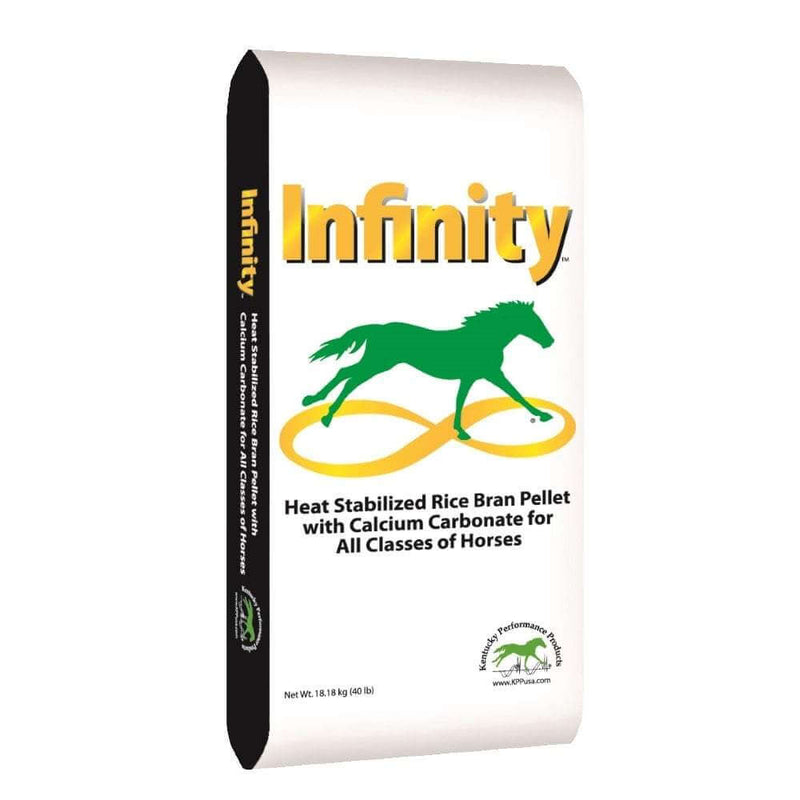 Gain Infinity Stabilised Rice Bran 20kg - Percys Pet Products