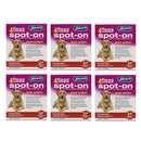 Johnsons 4Fleas Spot On Dual Action Dogs 2 x 6 Treatments - Percys Pet Products