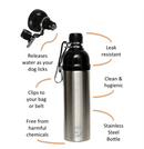 Long Paws Lick & Flow Pet Water Bottle - Percys Pet Products