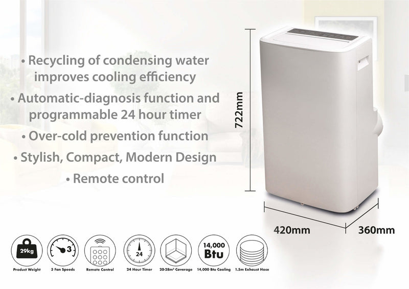 Prem-I-Air 14000 BTU Portable Local Air Conditioner with Remote Control - Percys Pet Products