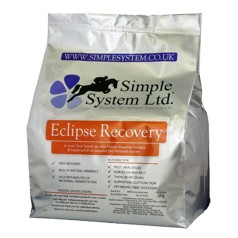 Simple System Eclipse Recovery for Horses - Percys Pet Products